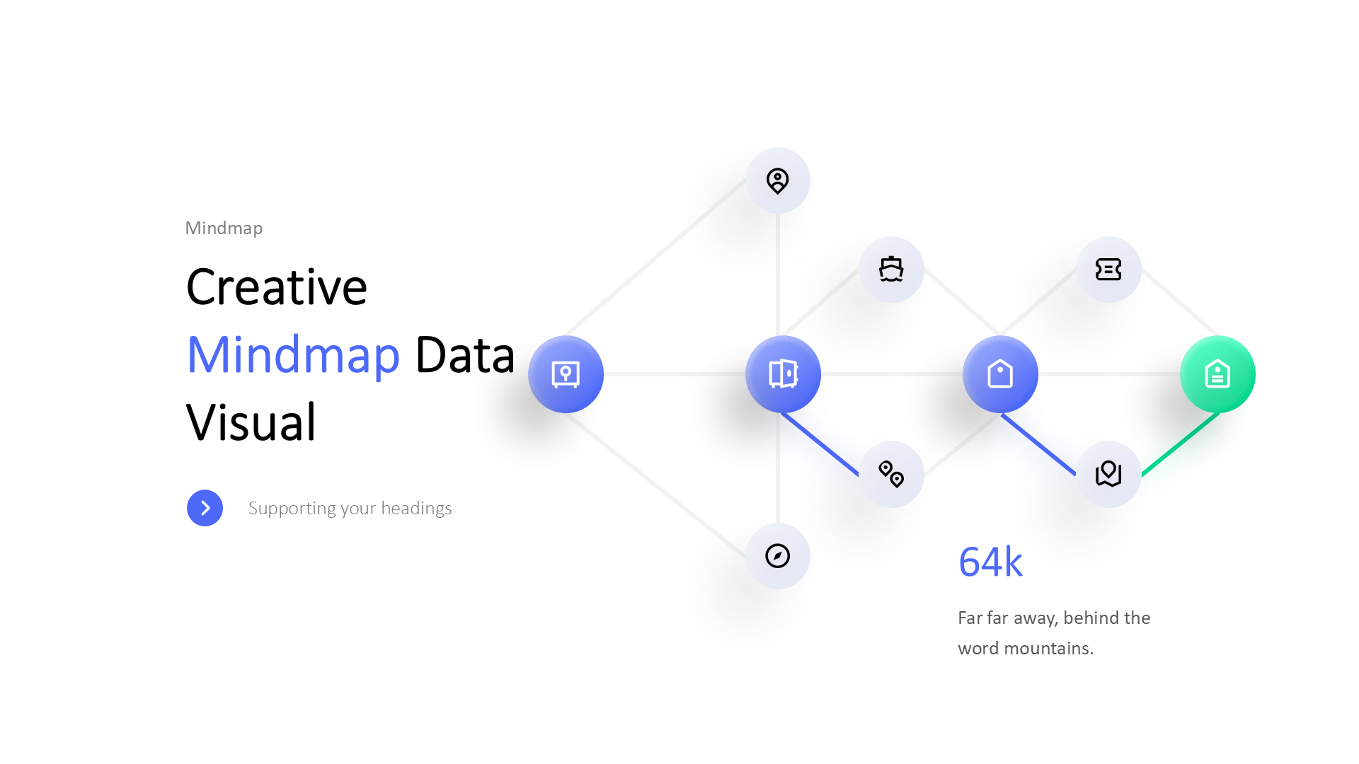 Mindmaps & Social Media-light slide 1